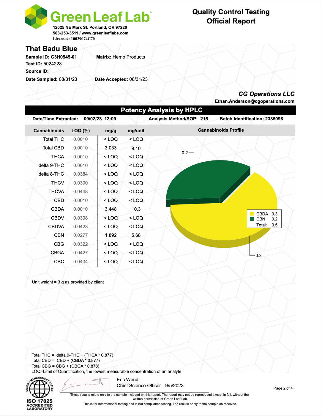 That Badu Technology Tea - Blue Badu - Image 7